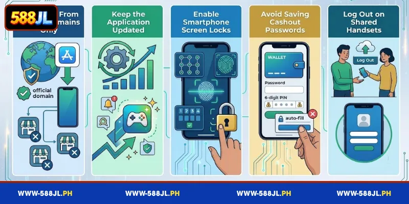 Essential Security Guidelines for Safe 588JL App Usage